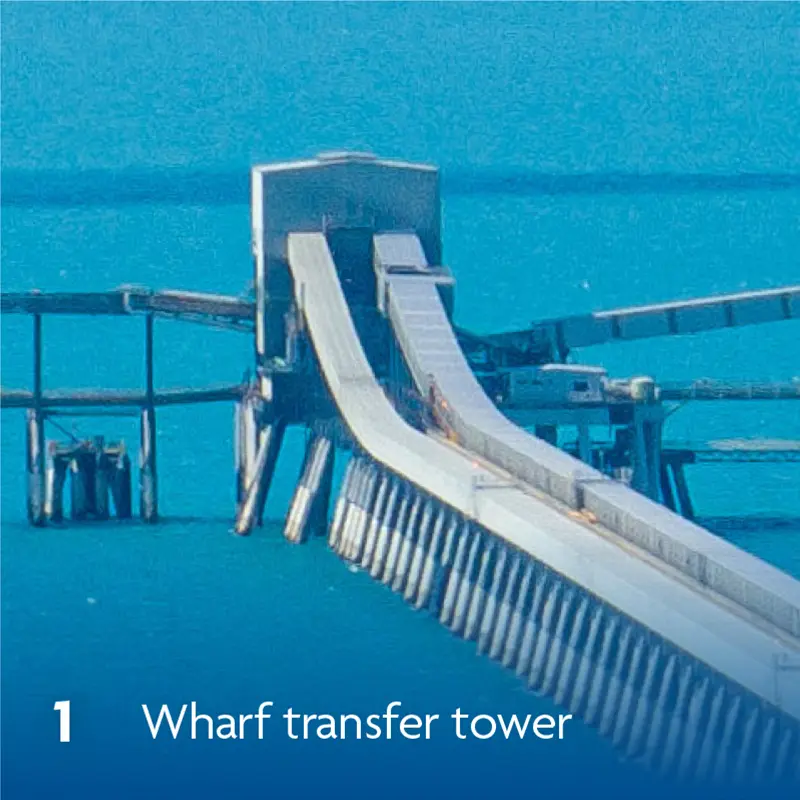 Infrastructure Overview Thumbnail 1