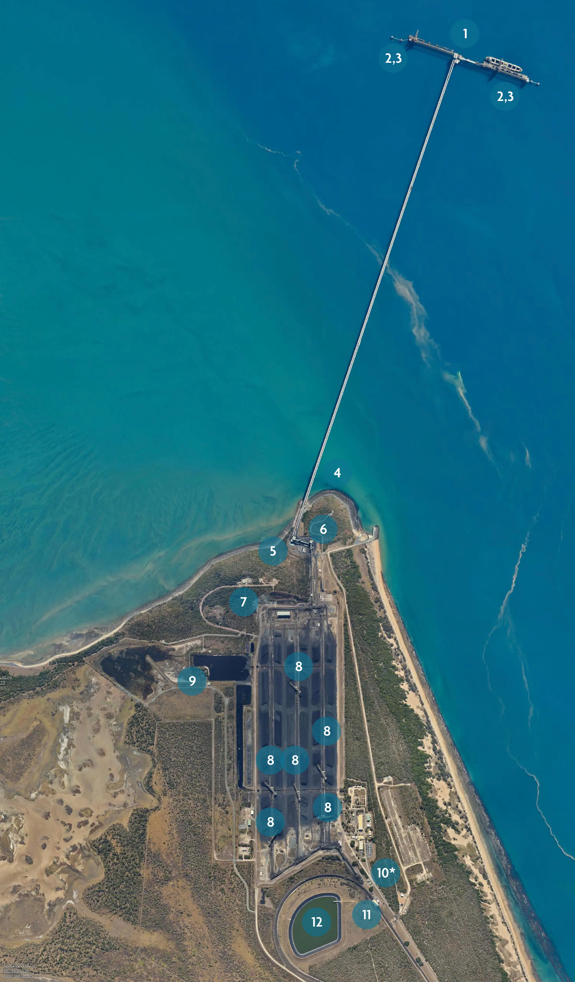 Infrastructure Overview Map
